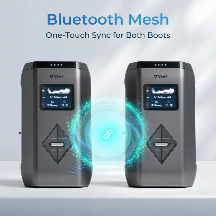 O'Yeet MGF-801 (Rover⁺) Air-Compression Boots