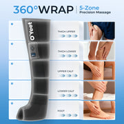 O'Yeet MGF-801 (Rover⁺) Air-Compression Boots