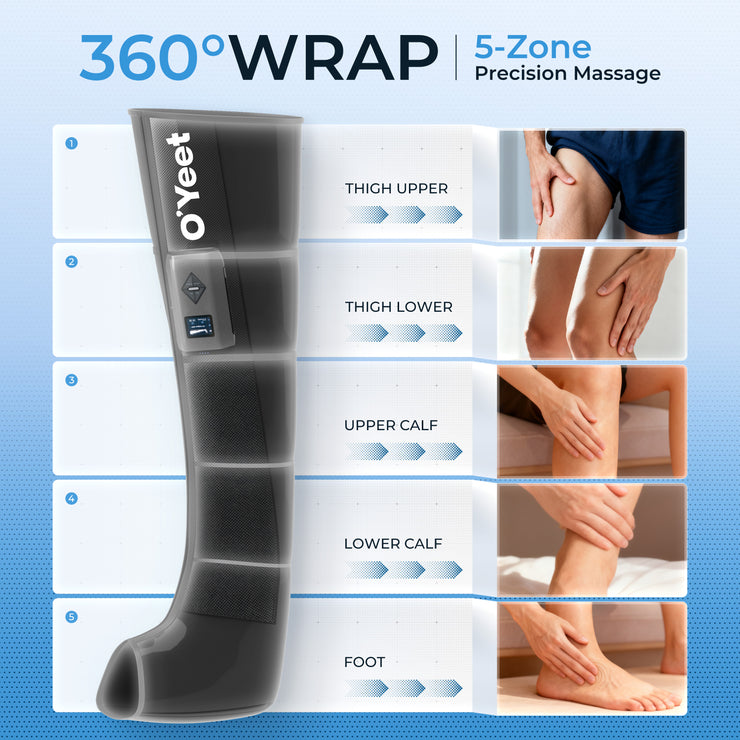 O'Yeet MGF-801 (Rover⁺) Air-Compression Boots