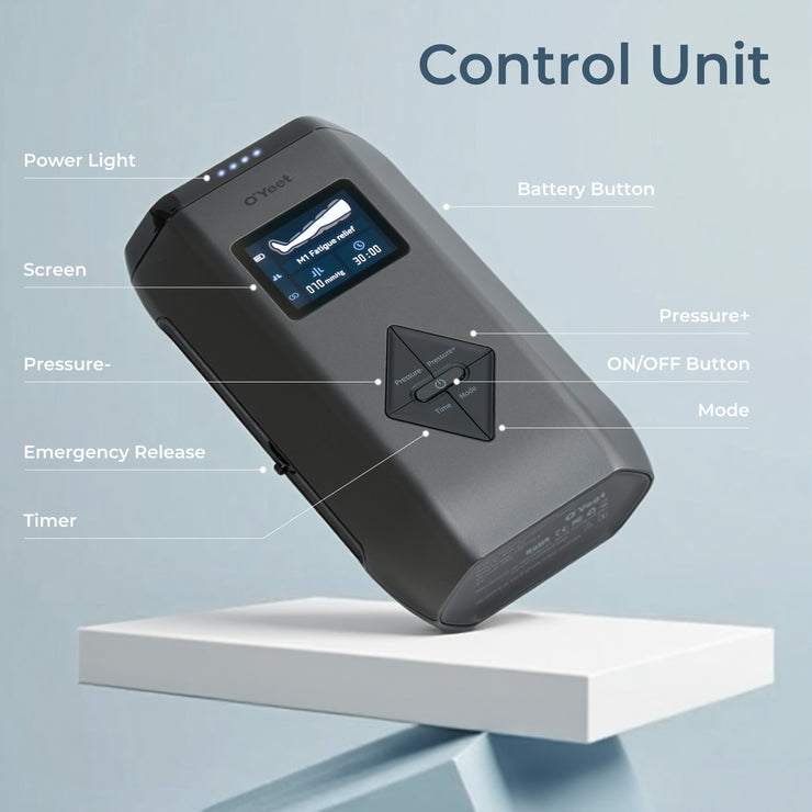 O'Yeet MGF-801 (Rover⁺) Air-Compression Boots