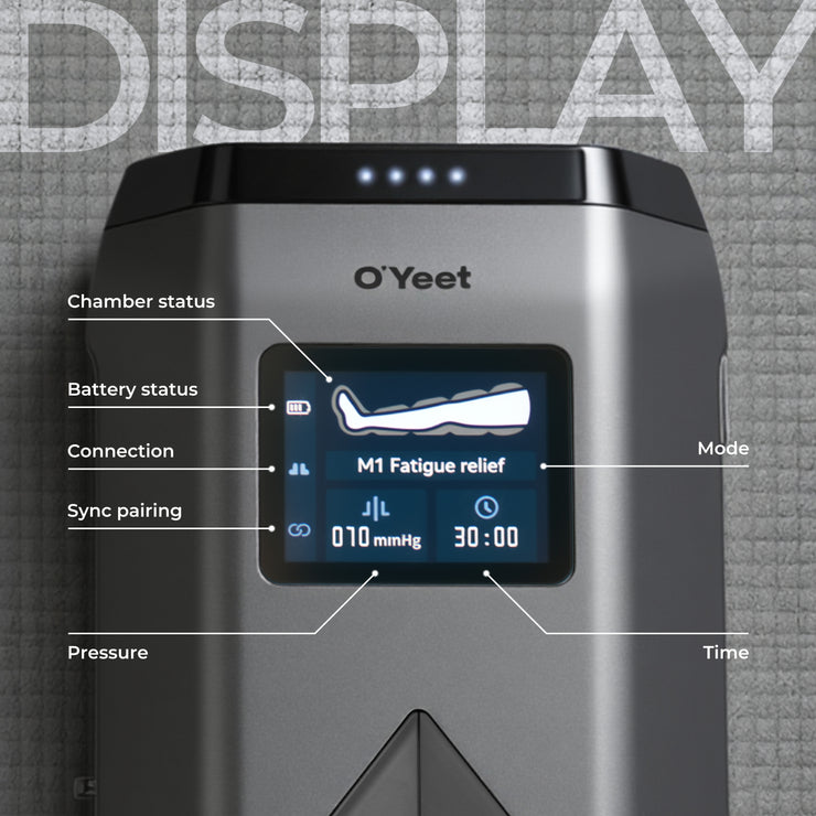 O'Yeet MGF-801 (Rover⁺) Air-Compression Boots