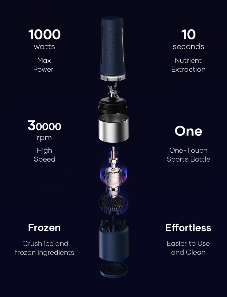 OYeet Gopower Blender - Prussian Blue